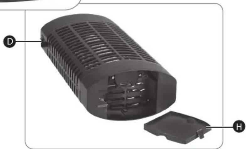 Ambiano GT-SF-IV-01-R - Productonderdelen / Bij de levering inbegrepen - 2