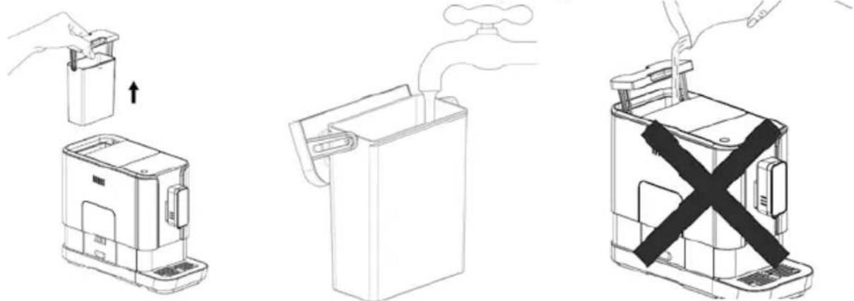 UNOLD LUCA 28835 - Wassertank füllen - 2