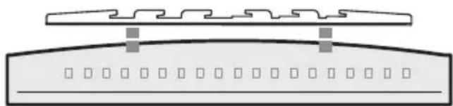 ErgoAV ERTSX2-01B - M4 - 6