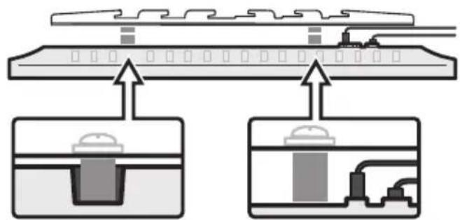 ErgoAV ERTSX2-01B - Option B - 6