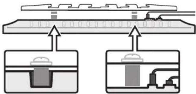 ErgoAV ERTSX2-01B - Option B - 7