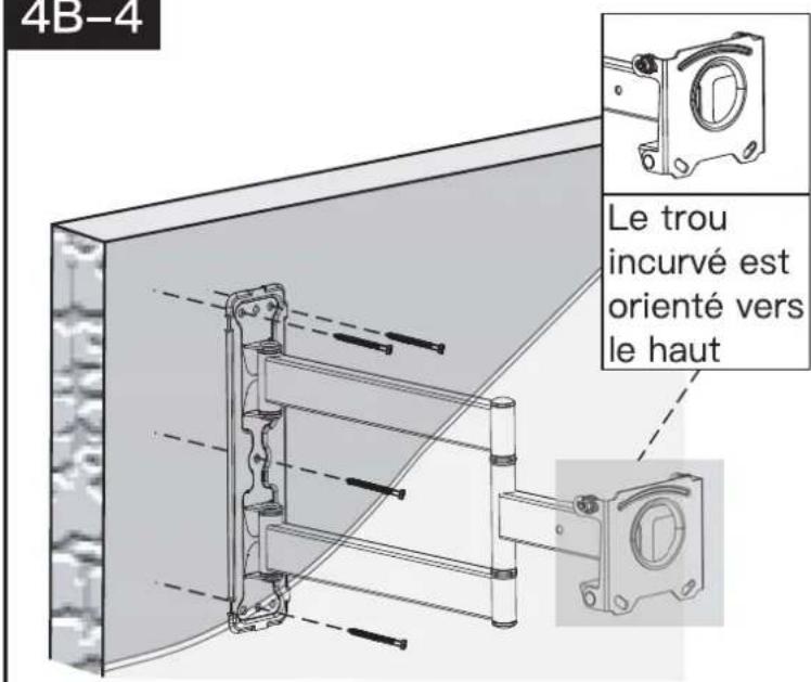 ErgoAV ERMMM4-01B - ▲ AVERTISSEMENT: - 7