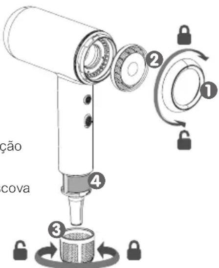 ARDES Hair PRO ARPHON04 - Limpeza do filtro de aspiração superior ②: - 1