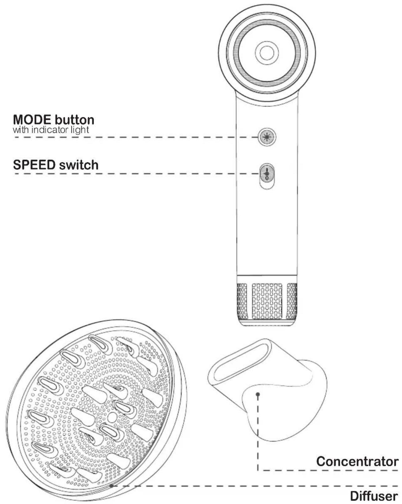 ARDES Hair PRO ARPHON04 - Do not use this appliance while bathing or in a shower. - 1