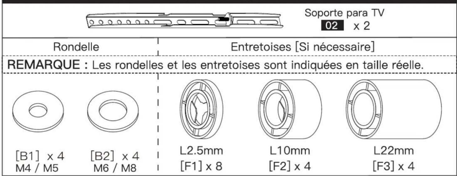 ErgoAV ERMMM2-01B - Pièces et matériel fournis pour l'étépe 1 - 1