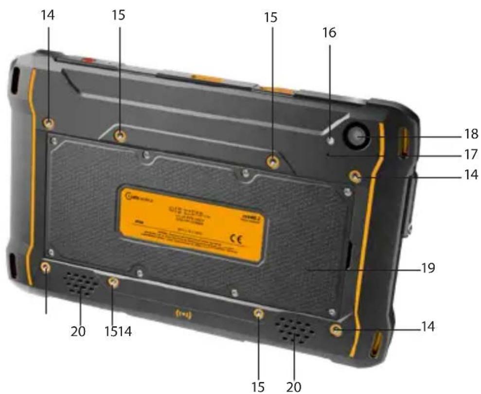 i.safe Mobile IS940.2 - SOLULÄHETYS - 2