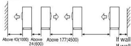 HAIER Tempo 1U3036TL2HFA - INSTALLATION INSTRUCTIONS - 8
