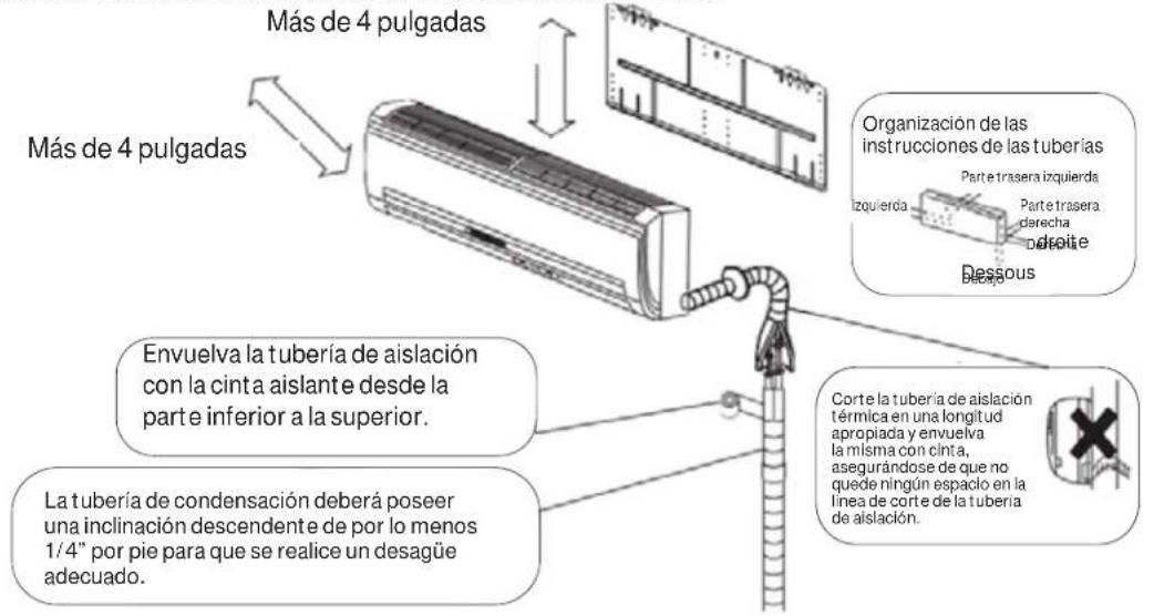 HAIER Tempo 1U3036TL2HFA - DESPEJES MINIMOS (El aspecto pueda variar) - 1