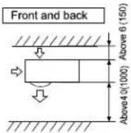 HAIER Tempo 1U3036TL2HFA - INSTALLATION INSTRUCTIONS - 4
