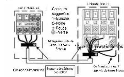 HAIER Tempo 1U3036TL2HFA - AVERTISSEMENT - 1