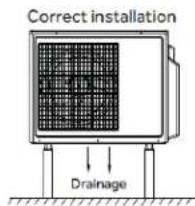 HAIER Tempo 1U3036TL2HFA - Proper Installation for Drainage - 2