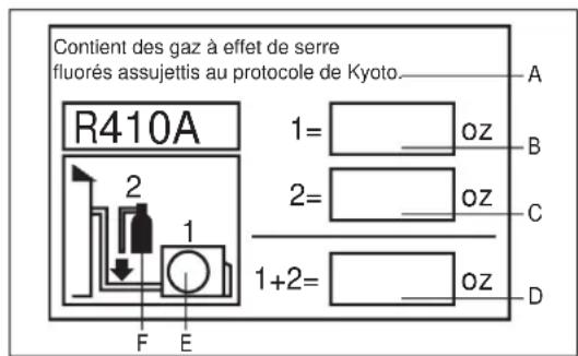 HAIER Tempo 1U3036TL2HFA - Carga del Refrigerante - 1