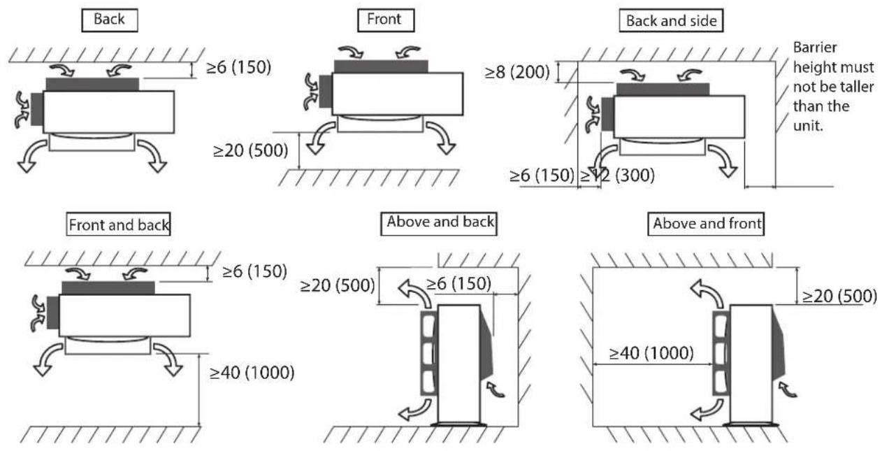 HAIER Tempo 1U3036TL2HFA - INSTRUCTIONS D'INSTALLATION - 1