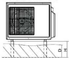 HAIER Tempo 1U3036TL2HFA - Étape 3 – Installation de l'unité extérieure - 4