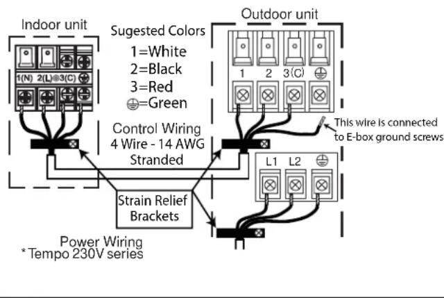 HAIER Tempo 1U3036TL2HFA - WARNING - 2