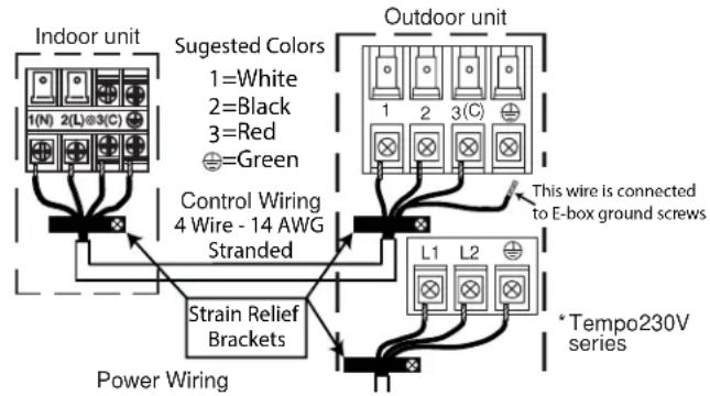 HAIER Tempo 1U3036TL2HFA - Electrical Connections for the Indoor Unit - 4