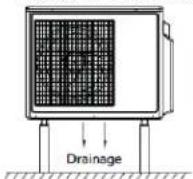 HAIER Tempo 1U3036TL2HFA - Instalación adecuada para drenaje - 2