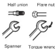 HAIER Tempo 1U3036TL2HFA - Install Copper Lineset - 1