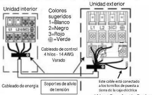 HAIER Tempo 1U3036TL2HFA - RIESGO DE DESCARGA ELECTRICA - 1
