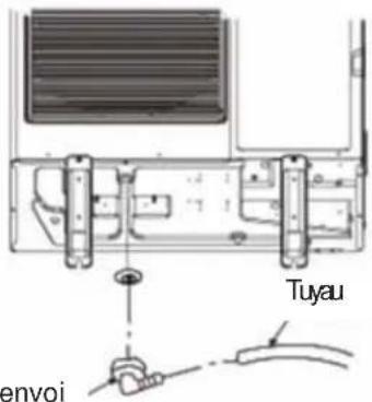 HAIER Tempo 1U3036TL2HFA - Connexions electriques pour l'unité interieure - 1