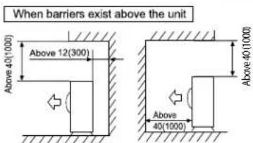 HAIER Tempo 1U3036TL2HFA - INSTALLATION INSTRUCTIONS - 5
