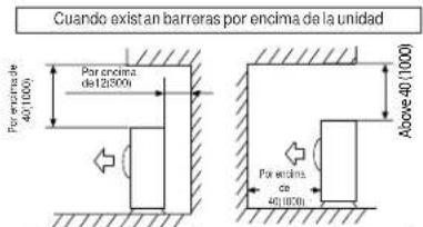 HAIER Tempo 1U3036TL2HFA - Selección del lugar de instalación de exterior - 5