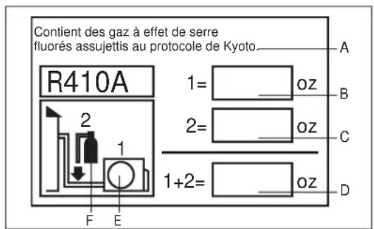 HAIER FlexFit 4U36MS2HDA - Chargement du frigorigène - 1