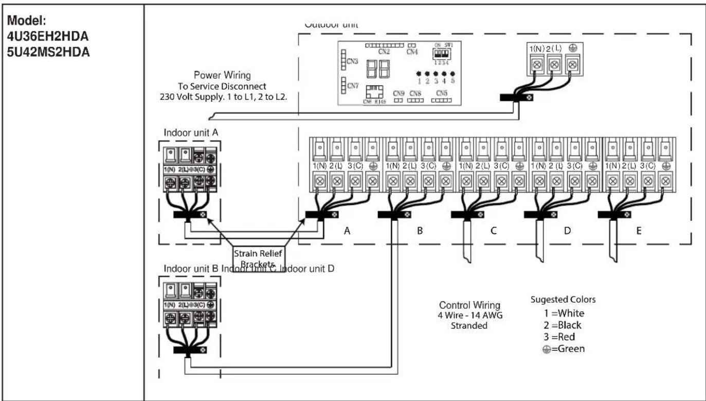 HAIER FlexFit 4U36MS2HDA - INSTALLATION INSTRUCTIONS - 1