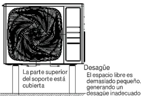 HAIER FlexFit 4U36MS2HDA - Prepare la Unidad de Exterior para su Instalación - 3