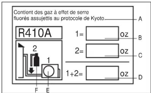 HAIER FlexFit 4U36MS2HDA - Carga del Refrigerante - 1