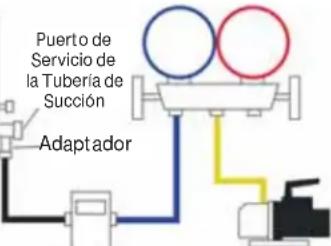 HAIER FlexFit 4U36MS2HDA - Sistema de Evacuación - 2