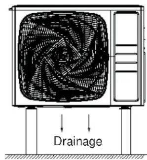 HAIER FlexFit 4U36MS2HDA - Prepare the Outdoor Unit for Installation - 1