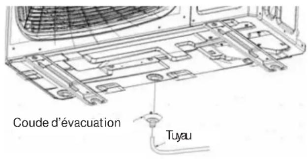 HAIER FlexFit 4U36MS2HDA - Fixation du coude d'évacuation sur l'unité extérieure - 1