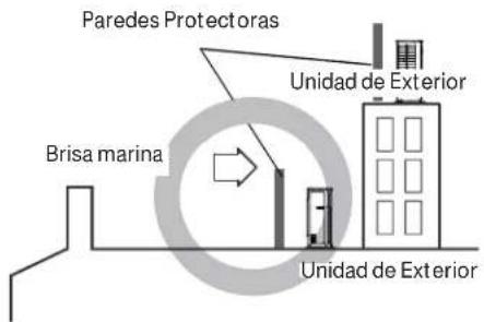 HAIER FlexFit 4U36MS2HDA - INSTALLACION EN COSTAS DE AGUA SALADA - 3