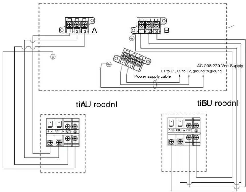 HAIER FlexFit 4U36MS2HDA - To Remove the Indoor Unit - 1