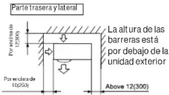 HAIER FlexFit 4U36MS2HDA - Espacio de instalación y mantenimiento - 4