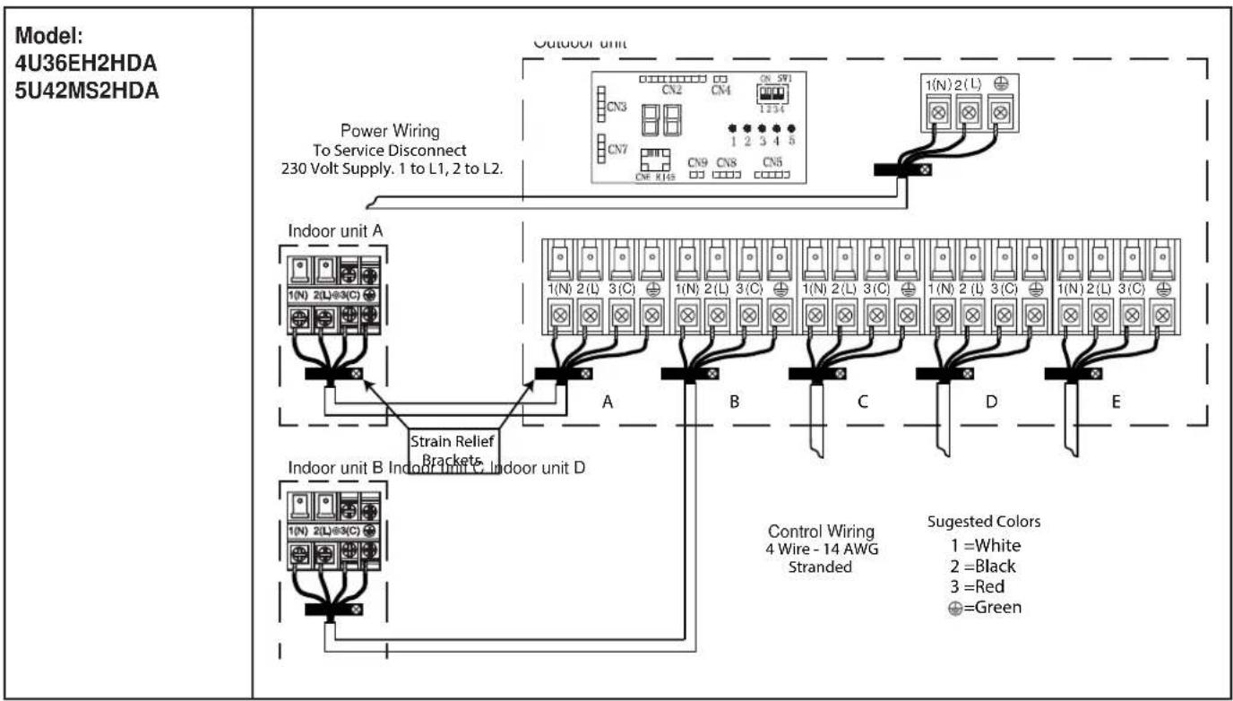 HAIER FlexFit 4U36MS2HDA - INSTRUCCIONES DE INSTALLACION - 1