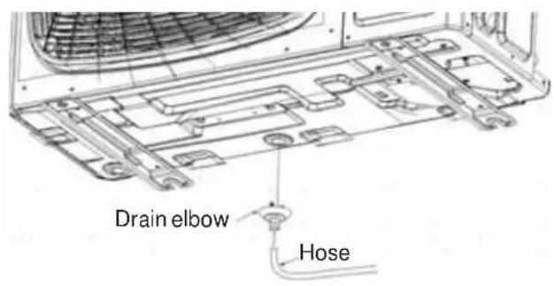 HAIER FlexFit 4U36MS2HDA - B Attaching Drain Elbow to Outdoor Unit - 1