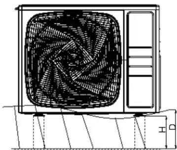 HAIER FlexFit 4U36MS2HDA - Prepare la Unidad de Exterior para su Instalación - 4