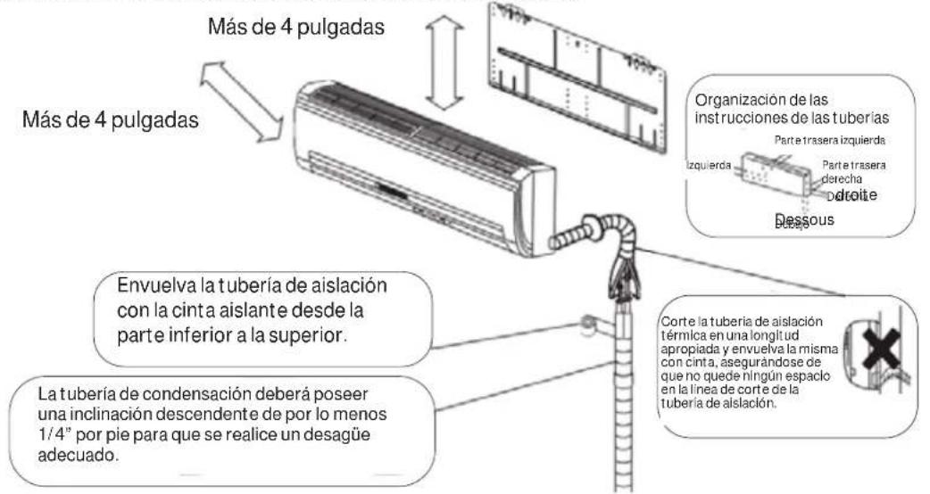 HAIER FlexFit 4U36MS2HDA - (EI aspecto puedevariar) - 1