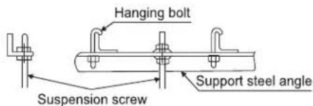 HAIER USYM24UCDDA - Unit Hanging Information: - 2