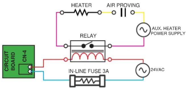 HAIER USYM24UCDDA - 1) Instruetiones de la Interface del Calefactor Auxiliar - 1