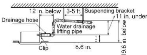 HAIER USYM24UCDDA - Condensate Handling - 2
