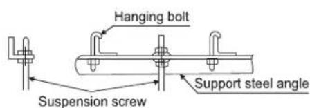 HAIER USYM48UCDDA - Unit Hanging Information: - 2
