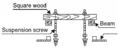 HAIER USYM48UCDDA - INSTRUCTIONS D'INSTALLATION - 2