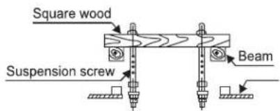 HAIER USYM36UCDDA - Unit Hanging Information: - 3