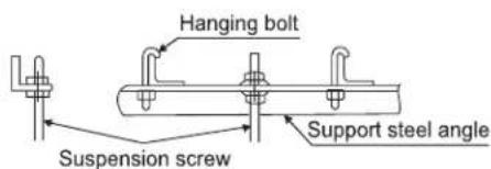 HAIER USYM36UCDDA - Unit Hanging Information: - 2