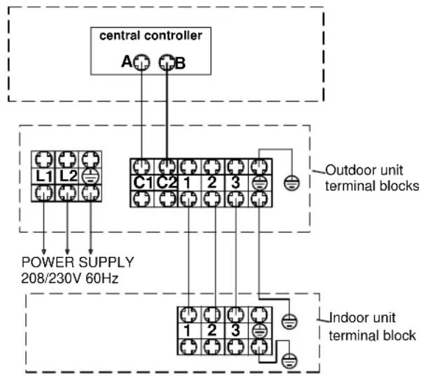 HAIER USYM36UCDDA - Electrical Connections Indoor and Outdoor Units - 1