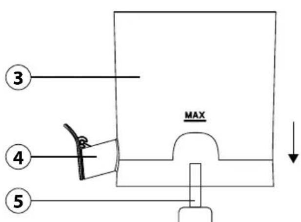 CASO CP 400 Lift - Overzicht - 2