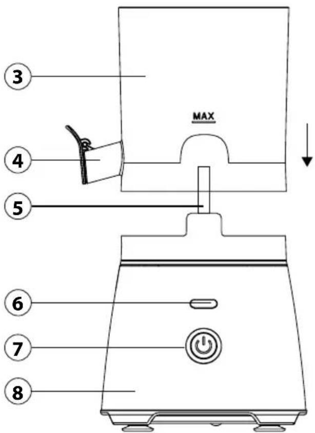 CASO CP 400 Lift - Översikt - 2
